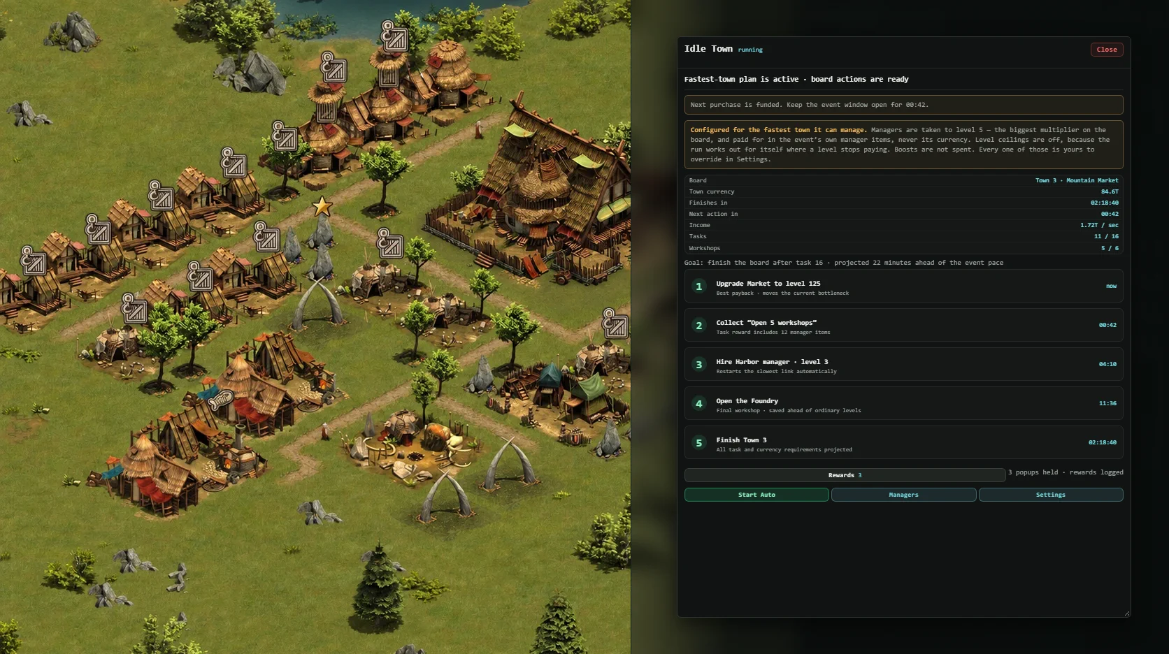 Defiant Idle Town planner showing a fictional five-step automation plan